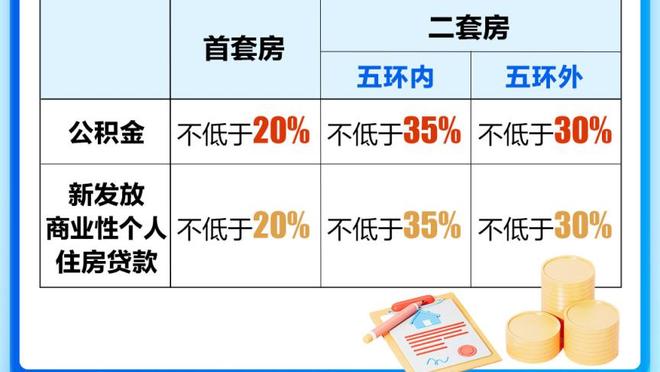 格威独行侠生涯前8战场均15分命中率55.6% 后40战仅6.9分&37.8%